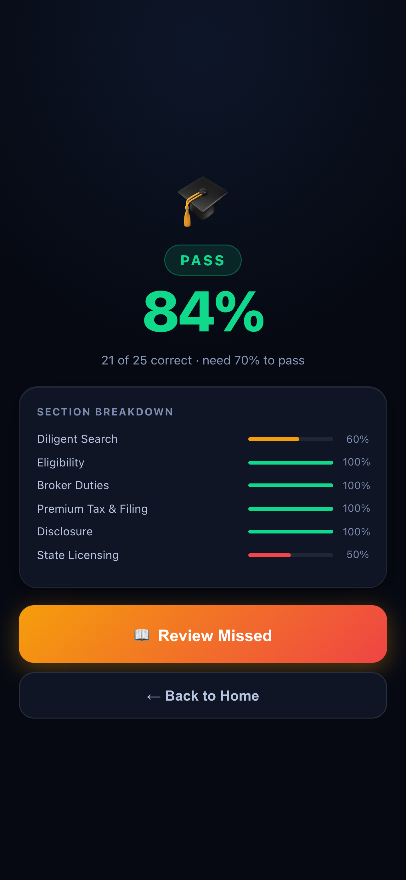 PassLane full exam simulation screen for the user's state.